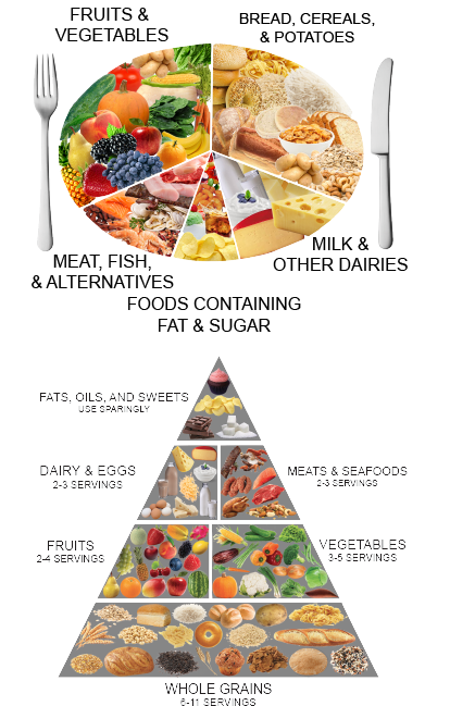 Backgrounds 1487905797 food a02