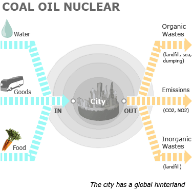 Backgrounds 1431282786 coal oil metabolism %2872%29