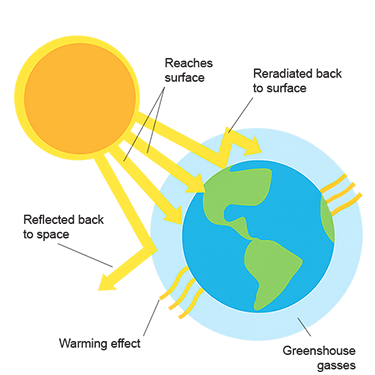 Backgrounds 1761006985 a4 climate