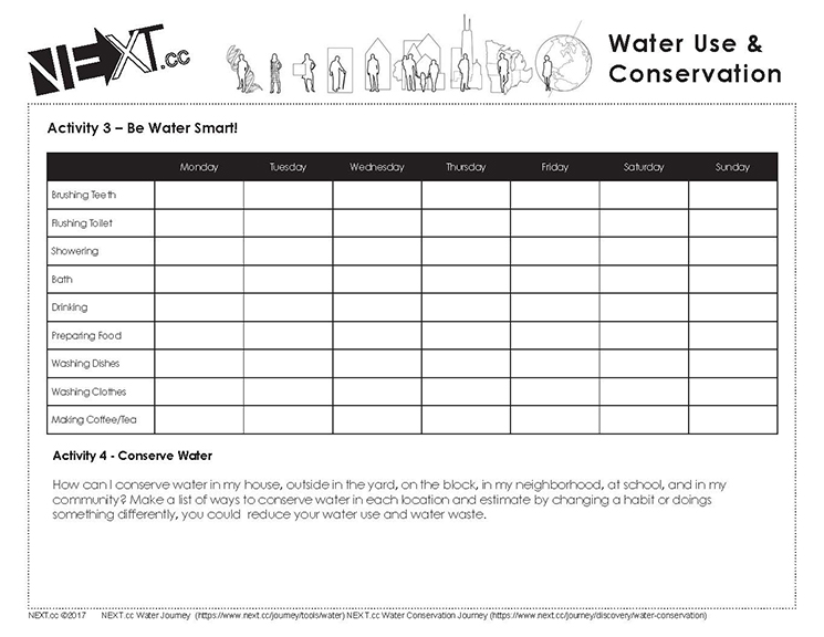 Backgrounds 1689523389 water  use   conservation  a5