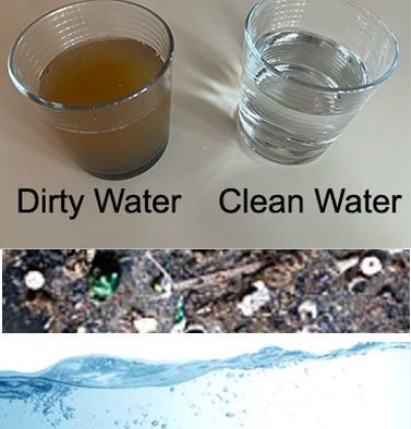 Backgrounds 1765047593 susgoals a2 waterpng