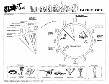 Backgrounds 1772904153 next.cc earthclock worksheet