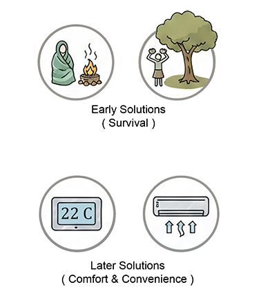 Backgrounds 1771637949 temperature control   a1   375