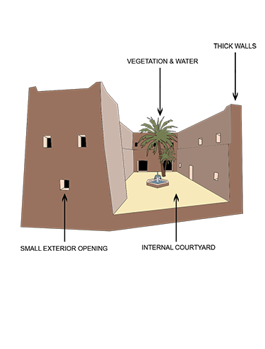 Backgrounds 1771637995 temperature control   a3   375