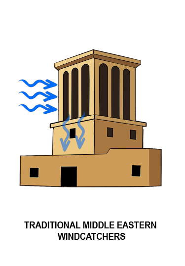 Backgrounds 1772740648 temperature control   a4   375