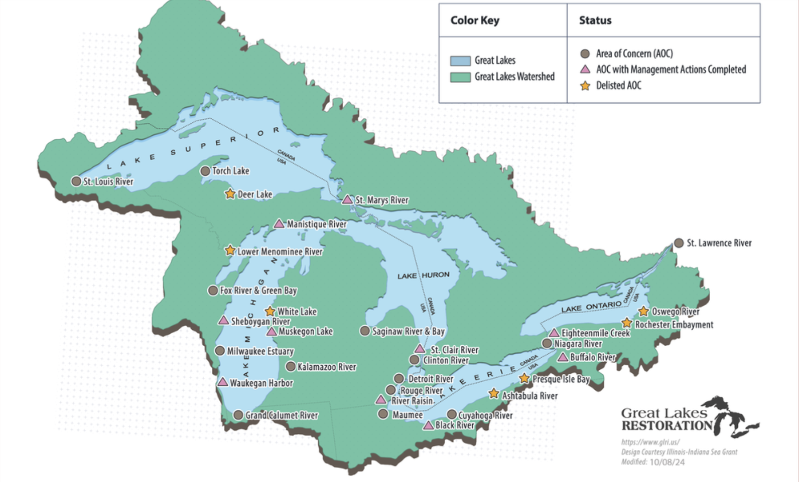 Backgrounds 1752239834 areas of concern the great lakes