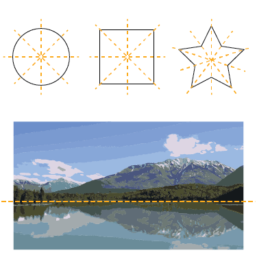 Line symmetry, reflective symmetry & rotational symmetry explained