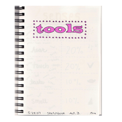 Images 1423859564 journal gallery activity 3
