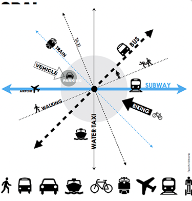 Description backgrounds 1768940599 mmtransit aintro