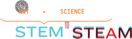 RISD STEM to STEAM RISD STEM to STEAM